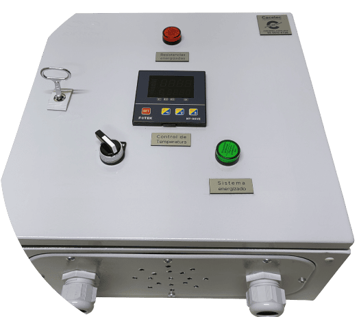 Tableros de control personalizados