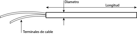 Resistencias Cartucho