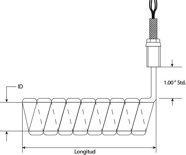 Resistencia Especial Minitubular